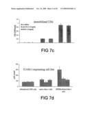 LEUKOCYTE-BINDING POLYPEPTIDES AND USES THEREOF diagram and image