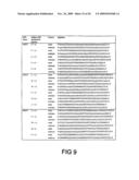 LEUKOCYTE-BINDING POLYPEPTIDES AND USES THEREOF diagram and image