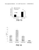 LEUKOCYTE-BINDING POLYPEPTIDES AND USES THEREOF diagram and image