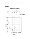 MEANS AND METHODS FOR THE TREATMENT OF TUMOROUS DISEASES diagram and image