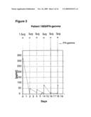 MEANS AND METHODS FOR THE TREATMENT OF TUMOROUS DISEASES diagram and image