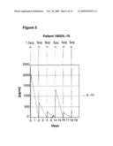 MEANS AND METHODS FOR THE TREATMENT OF TUMOROUS DISEASES diagram and image