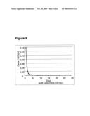 MEANS AND METHODS FOR THE TREATMENT OF TUMOROUS DISEASES diagram and image