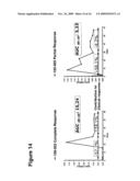 MEANS AND METHODS FOR THE TREATMENT OF TUMOROUS DISEASES diagram and image