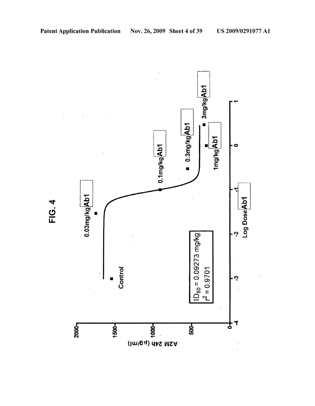 Antagonists of IL-6 to prevent or treat Cachexia, weakness, fatigue, and/or fever - diagram, schematic, and image 05