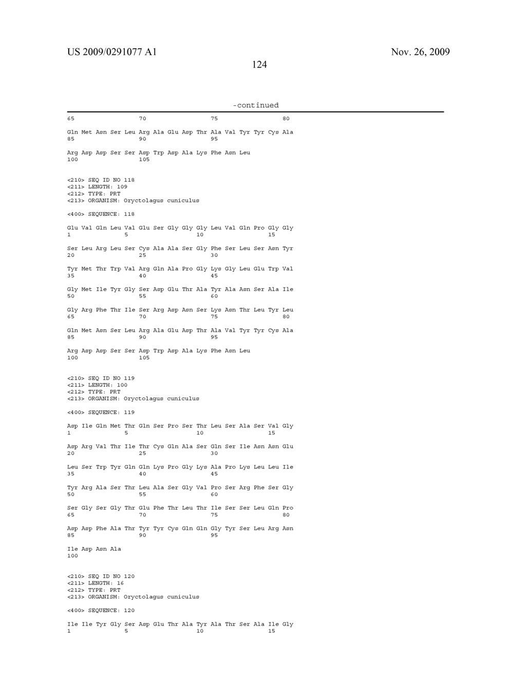 Antagonists of IL-6 to prevent or treat Cachexia, weakness, fatigue, and/or fever - diagram, schematic, and image 164