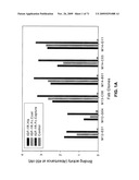 THERAPEUTIC COMBINATIONS OF ANTI-IGF-1R ANTIBODIES AND OTHER COMPOUNDS diagram and image