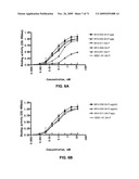 THERAPEUTIC COMBINATIONS OF ANTI-IGF-1R ANTIBODIES AND OTHER COMPOUNDS diagram and image