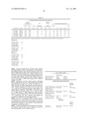 THERAPEUTIC COMBINATIONS OF ANTI-IGF-1R ANTIBODIES AND OTHER COMPOUNDS diagram and image