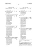 THERAPEUTIC COMBINATIONS OF ANTI-IGF-1R ANTIBODIES AND OTHER COMPOUNDS diagram and image