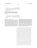 THERAPEUTIC COMBINATIONS OF ANTI-IGF-1R ANTIBODIES AND OTHER COMPOUNDS diagram and image