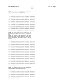 THERAPEUTIC COMBINATIONS OF ANTI-IGF-1R ANTIBODIES AND OTHER COMPOUNDS diagram and image