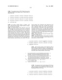 THERAPEUTIC COMBINATIONS OF ANTI-IGF-1R ANTIBODIES AND OTHER COMPOUNDS diagram and image