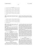 THERAPEUTIC COMBINATIONS OF ANTI-IGF-1R ANTIBODIES AND OTHER COMPOUNDS diagram and image