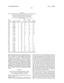 THERAPEUTIC COMBINATIONS OF ANTI-IGF-1R ANTIBODIES AND OTHER COMPOUNDS diagram and image