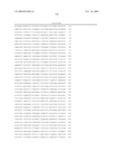 THERAPEUTIC COMBINATIONS OF ANTI-IGF-1R ANTIBODIES AND OTHER COMPOUNDS diagram and image