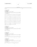 THERAPEUTIC COMBINATIONS OF ANTI-IGF-1R ANTIBODIES AND OTHER COMPOUNDS diagram and image