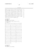 THERAPEUTIC COMBINATIONS OF ANTI-IGF-1R ANTIBODIES AND OTHER COMPOUNDS diagram and image