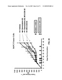 THERAPEUTIC COMBINATIONS OF ANTI-IGF-1R ANTIBODIES AND OTHER COMPOUNDS diagram and image