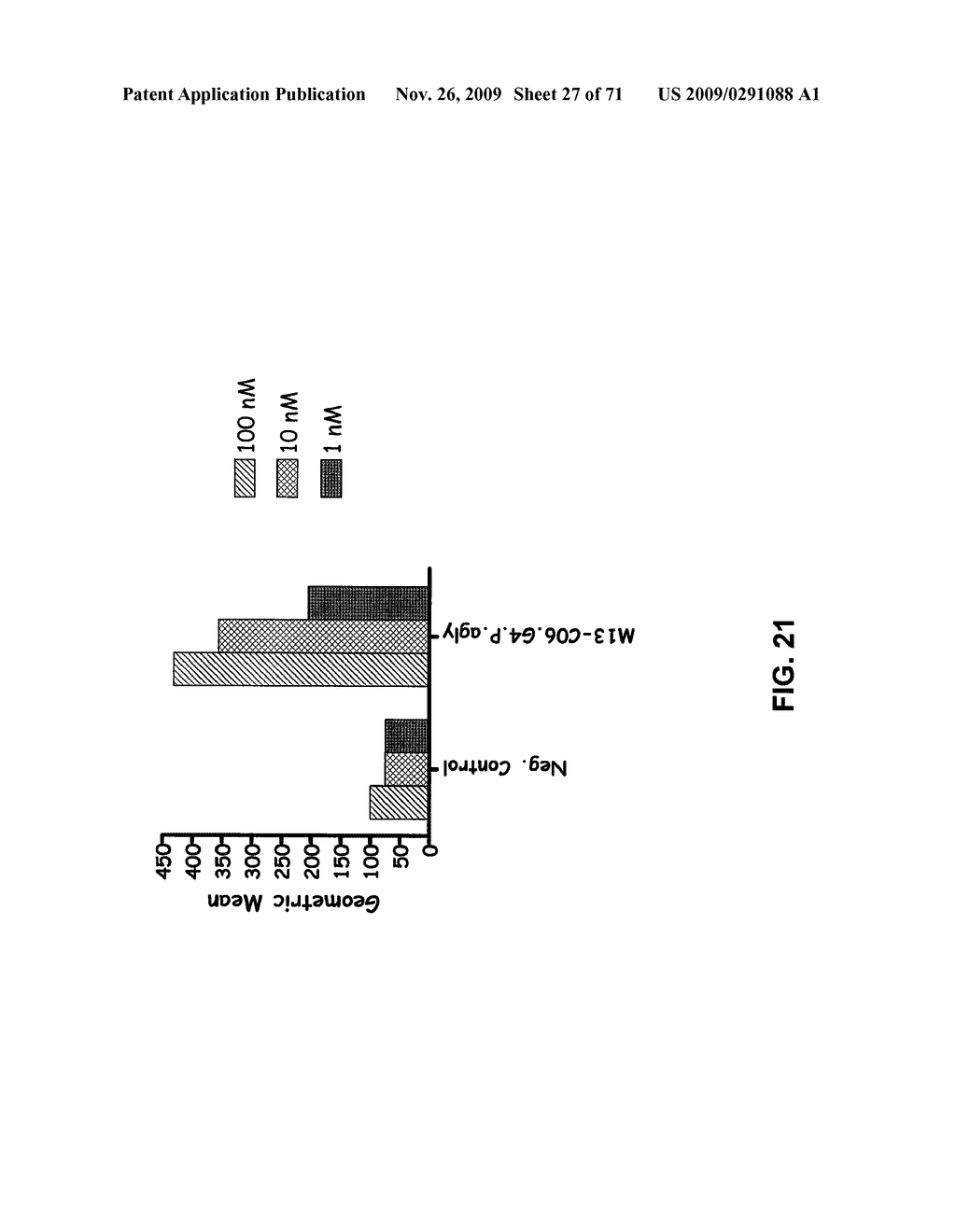 THERAPEUTIC COMBINATIONS OF ANTI-IGF-1R ANTIBODIES AND OTHER COMPOUNDS - diagram, schematic, and image 28