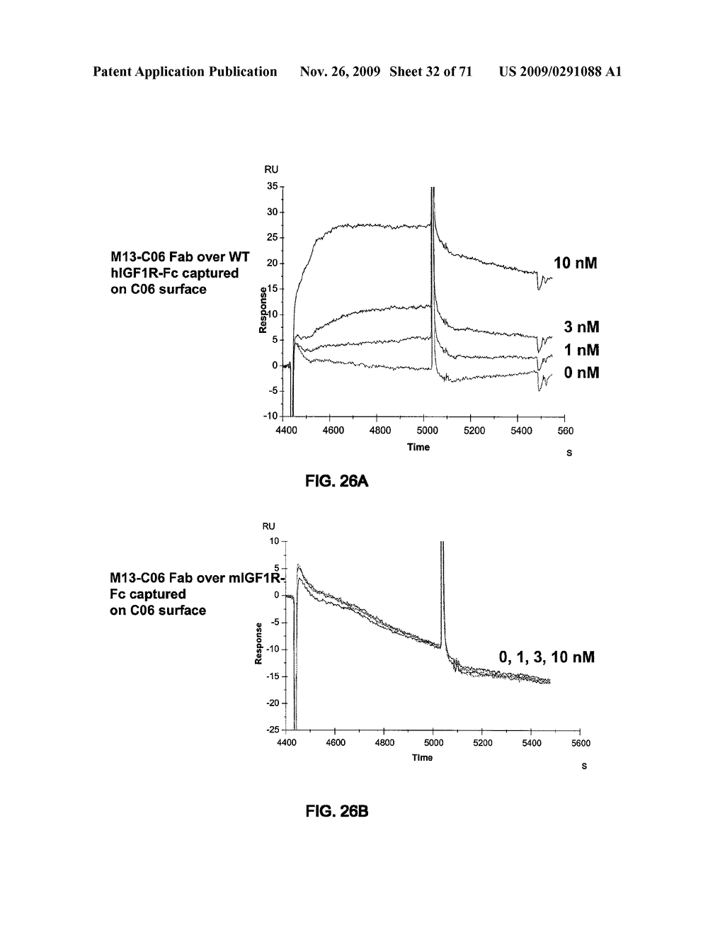 THERAPEUTIC COMBINATIONS OF ANTI-IGF-1R ANTIBODIES AND OTHER COMPOUNDS - diagram, schematic, and image 33