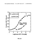 THERAPEUTIC COMBINATIONS OF ANTI-IGF-1R ANTIBODIES AND OTHER COMPOUNDS diagram and image