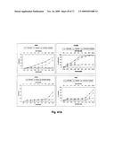 THERAPEUTIC COMBINATIONS OF ANTI-IGF-1R ANTIBODIES AND OTHER COMPOUNDS diagram and image