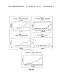 THERAPEUTIC COMBINATIONS OF ANTI-IGF-1R ANTIBODIES AND OTHER COMPOUNDS diagram and image