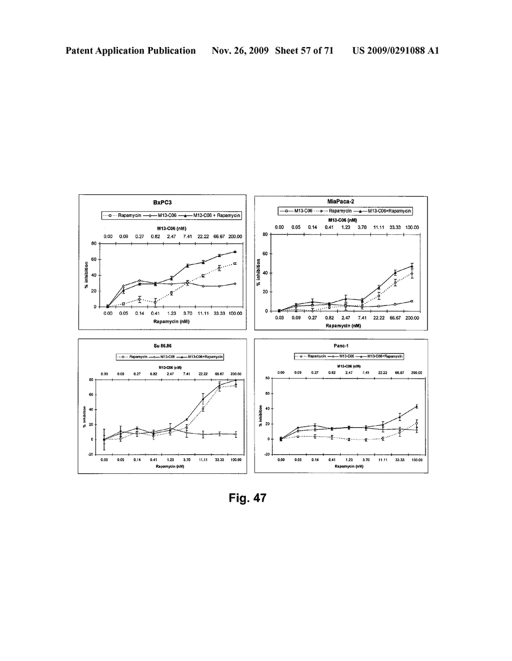 THERAPEUTIC COMBINATIONS OF ANTI-IGF-1R ANTIBODIES AND OTHER COMPOUNDS - diagram, schematic, and image 58