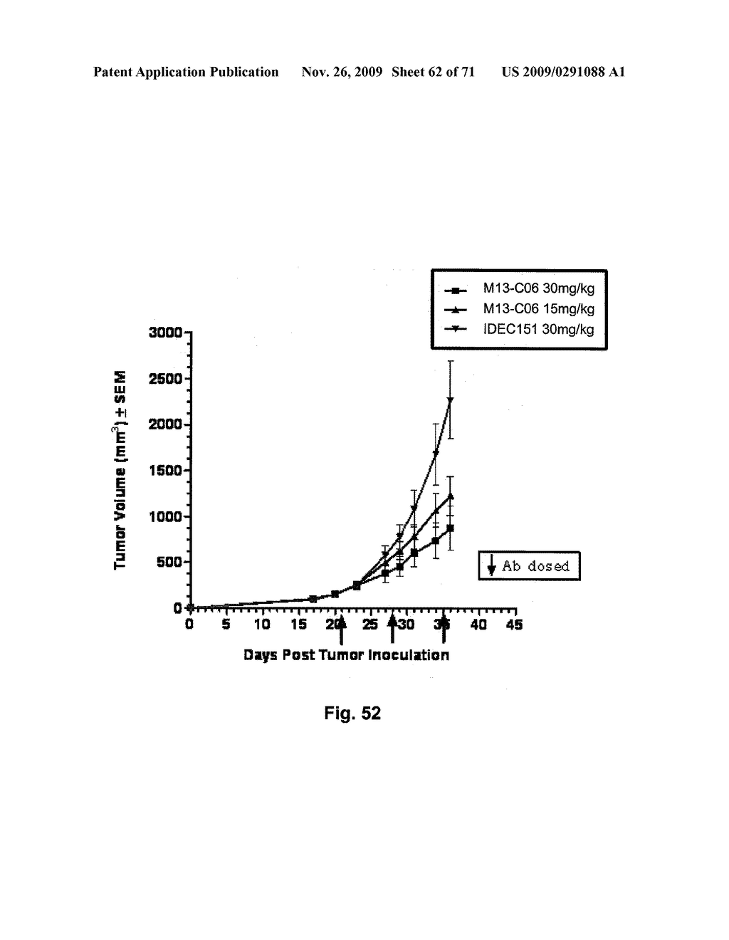 THERAPEUTIC COMBINATIONS OF ANTI-IGF-1R ANTIBODIES AND OTHER COMPOUNDS - diagram, schematic, and image 63