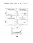 THERAPEUTIC COMBINATIONS OF ANTI-IGF-1R ANTIBODIES AND OTHER COMPOUNDS diagram and image