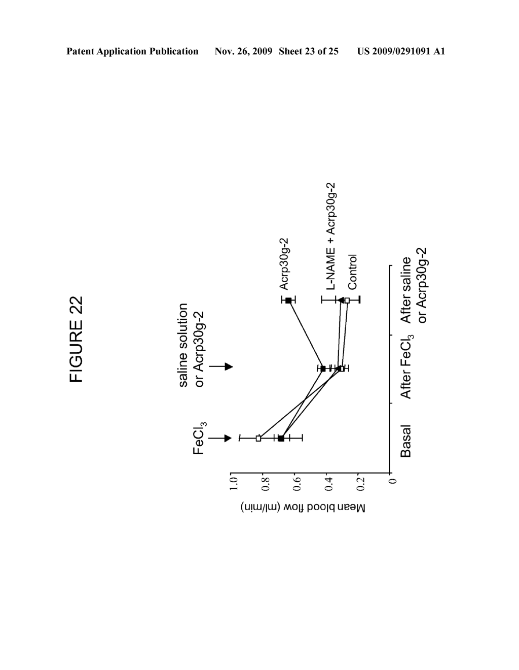 USE OF THE GLOBULAR DOMAIN OF ACRP30 FOR THE PREPARATION OF A MEDICAMENT FOR THE PREVENTION AND/OR TREATMENT OF THROMBOSIS-RELATED DISEASES - diagram, schematic, and image 24