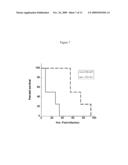 ANTIBODIES AND PROCESSES FOR PREPARING THE SAME diagram and image