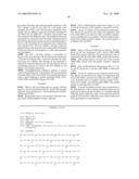 ANTIBODIES AND PROCESSES FOR PREPARING THE SAME diagram and image