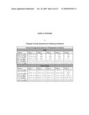 NANOEMULSION ADJUVANTS diagram and image