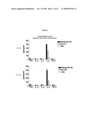 NANOEMULSION ADJUVANTS diagram and image