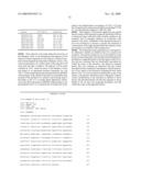 IL-17 homologous polypeptides and therapeutic uses thereof diagram and image