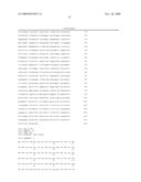 IL-17 homologous polypeptides and therapeutic uses thereof diagram and image