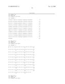 IL-17 homologous polypeptides and therapeutic uses thereof diagram and image