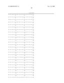 IL-17 homologous polypeptides and therapeutic uses thereof diagram and image