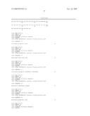 IL-17 homologous polypeptides and therapeutic uses thereof diagram and image