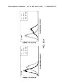 IL-17 homologous polypeptides and therapeutic uses thereof diagram and image