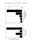 IL-17 homologous polypeptides and therapeutic uses thereof diagram and image