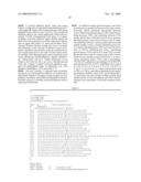 IL-17 homologous polypeptides and therapeutic uses thereof diagram and image