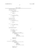 IL-17 homologous polypeptides and therapeutic uses thereof diagram and image