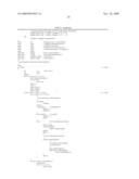 IL-17 homologous polypeptides and therapeutic uses thereof diagram and image