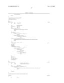 IL-17 homologous polypeptides and therapeutic uses thereof diagram and image