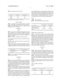 Immunogenic LHRH compositions and methods relating thereto diagram and image