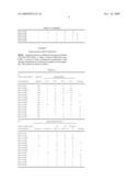 Enhanced delivery of antifungal agents diagram and image