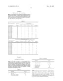 Enhanced delivery of antifungal agents diagram and image